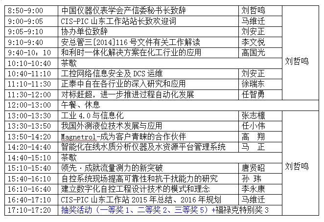 中國儀器儀表學(xué)會