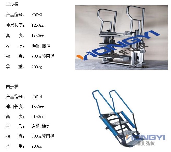 活動梯主要特點(diǎn)簡易說明