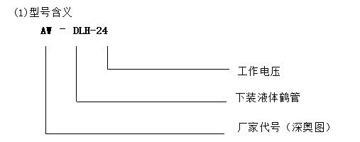 不可不知的鶴管歸位器生產(chǎn)廠家